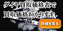 �_�C�����承�i�\�Ŕ��承�i�킩��܂�